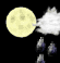 Isolated Showers